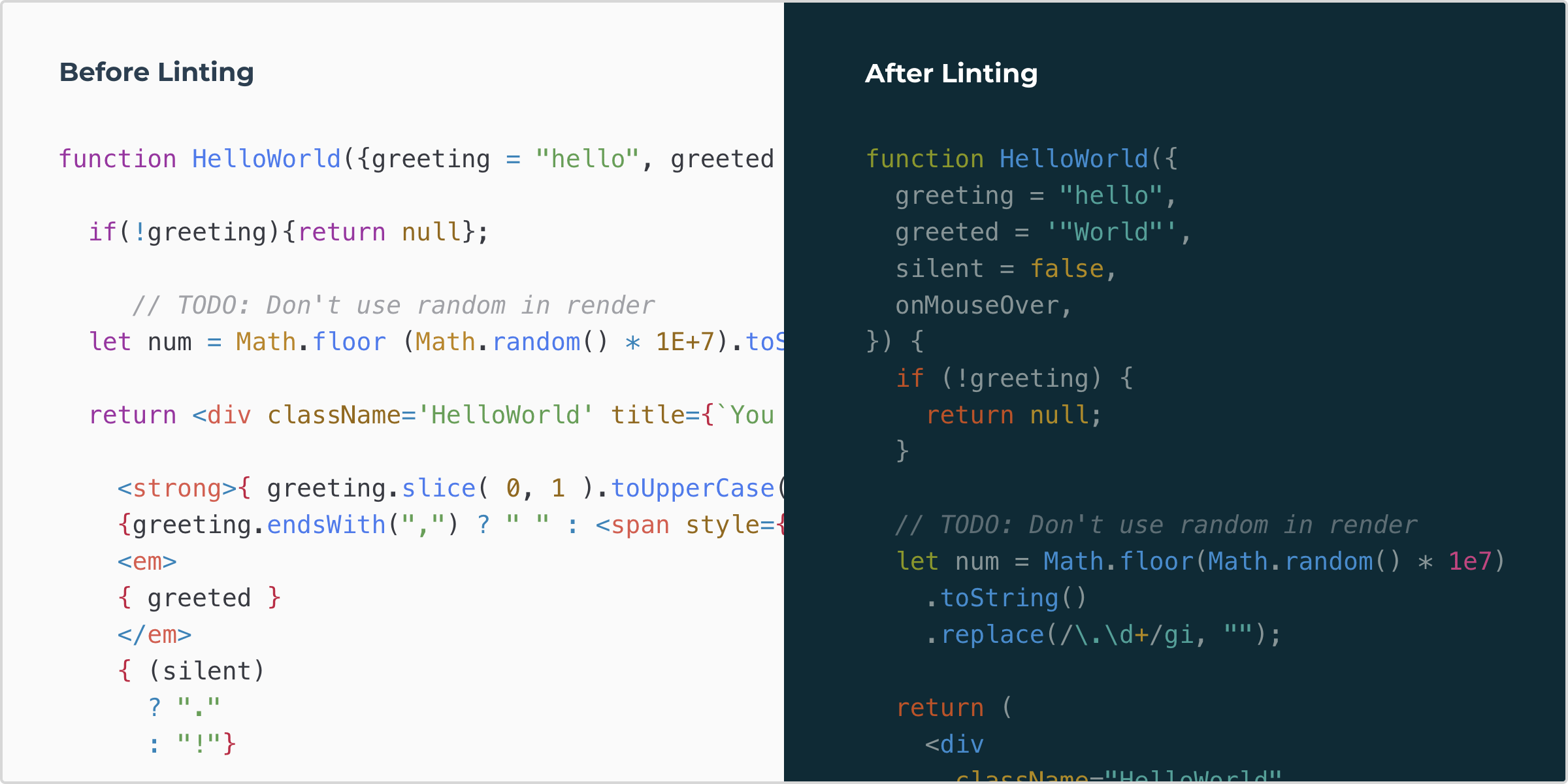 Before and After Linting